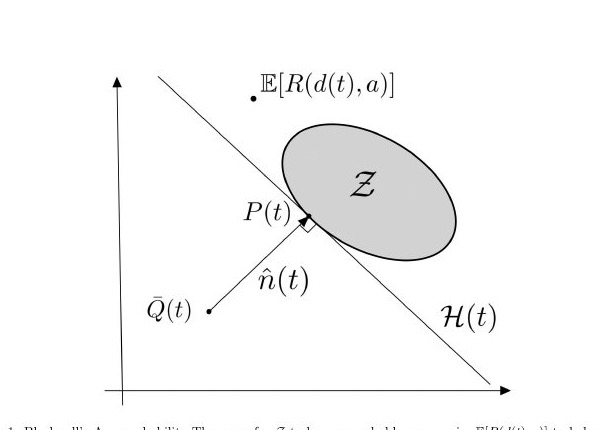 Image for Learning and Information in Stochastic Networks and Queues