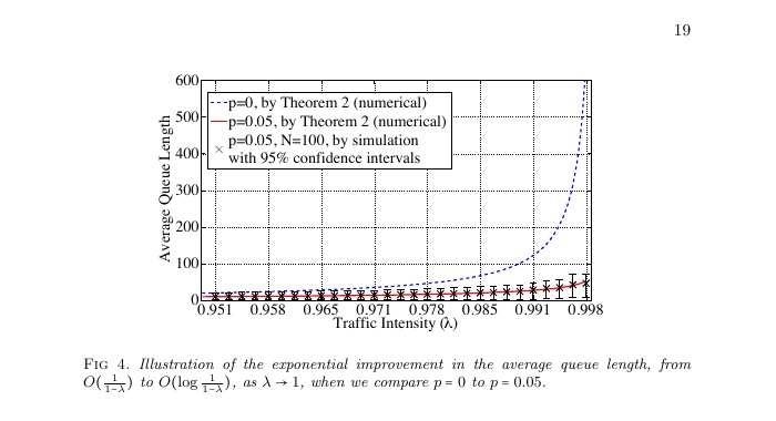 Image for On the Power of (Even a Little) Resource Pooling